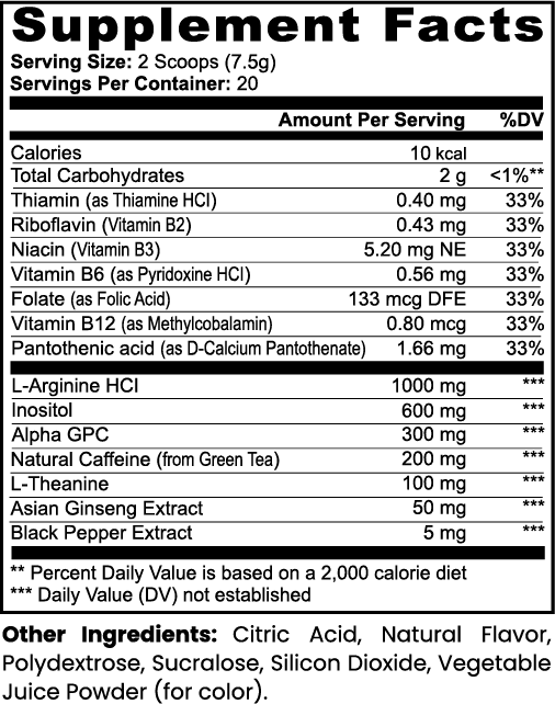 Focus+Energy (Grape)