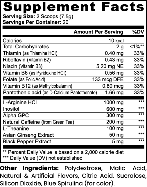 Focus+Energy (Sour Gummy Worm)